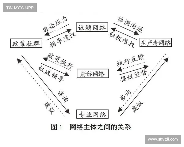 防守之道:探索腰无力困境的破解路径 防守之道:探索腰无力困境的破解路径